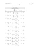 N-(4-(AZAINDAZOL-6-YL)-PHENYL)-SULFONAMIDES AND THEIR USE AS     PHARMACEUTICALS diagram and image