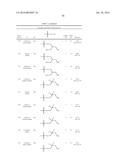 N-(4-(AZAINDAZOL-6-YL)-PHENYL)-SULFONAMIDES AND THEIR USE AS     PHARMACEUTICALS diagram and image