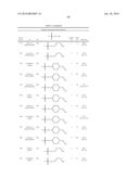 N-(4-(AZAINDAZOL-6-YL)-PHENYL)-SULFONAMIDES AND THEIR USE AS     PHARMACEUTICALS diagram and image