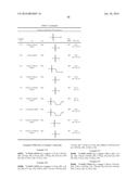 N-(4-(AZAINDAZOL-6-YL)-PHENYL)-SULFONAMIDES AND THEIR USE AS     PHARMACEUTICALS diagram and image