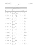 N-(4-(AZAINDAZOL-6-YL)-PHENYL)-SULFONAMIDES AND THEIR USE AS     PHARMACEUTICALS diagram and image