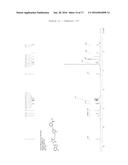 HYBRID NECROPTOSIS INHIBITORS diagram and image