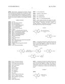 PROCESS FOR PREPARING CHIRAL DIPEPTIDYL PEPTIDASE-IV INHIBITORS diagram and image