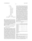 PERYLENEMONOIMIDE AND NAPHTHALENEMONOIMIDE DERIVATIVES AND THEIR USE IN     DYE-SENSITIZED SOLAR CELLS diagram and image