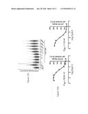 CHEMICAL ENTITIES diagram and image