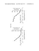 CHEMICAL ENTITIES diagram and image