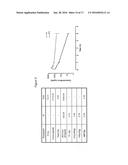 CHEMICAL ENTITIES diagram and image