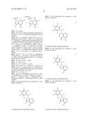 HETEROCYCLYLAMINES AS PI3K INHIBITORS diagram and image