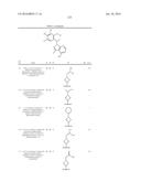 HETEROCYCLYLAMINES AS PI3K INHIBITORS diagram and image