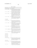 HETEROCYCLYLAMINES AS PI3K INHIBITORS diagram and image