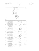 HETEROCYCLYLAMINES AS PI3K INHIBITORS diagram and image