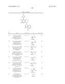 HETEROCYCLYLAMINES AS PI3K INHIBITORS diagram and image