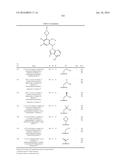 HETEROCYCLYLAMINES AS PI3K INHIBITORS diagram and image