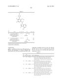 HETEROCYCLYLAMINES AS PI3K INHIBITORS diagram and image