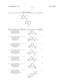 HETEROCYCLYLAMINES AS PI3K INHIBITORS diagram and image