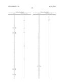 HETEROCYCLYLAMINES AS PI3K INHIBITORS diagram and image