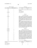 HETEROCYCLYLAMINES AS PI3K INHIBITORS diagram and image