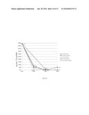 RNA PURIFICATION METHODS diagram and image