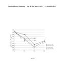 RNA PURIFICATION METHODS diagram and image