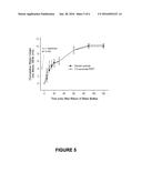 SELECTIVE INHIBITOR OF ANGIOTENSIN II diagram and image