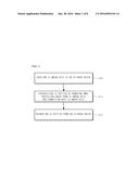 BIOCOMPATIBLE PROTEIN, BIOCOMPATIBLE PROTEIN GEL AND BIOCOMPATIBLE     CONDUCTING PROTEIN GEL COMPRISING THE PROTEIN AND METHOD FOR PREPARING     THE SAME diagram and image