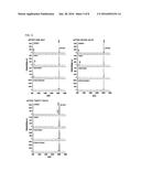 BIOCOMPATIBLE PROTEIN, BIOCOMPATIBLE PROTEIN GEL AND BIOCOMPATIBLE     CONDUCTING PROTEIN GEL COMPRISING THE PROTEIN AND METHOD FOR PREPARING     THE SAME diagram and image