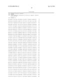 ASPART PROINSULIN COMPOSITIONS AND METHODS OF PRODUCING ASPART INSULIN     ANALOGS diagram and image