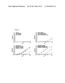 Compositions Comprising Receptor-Associated Protein (RAP) Variants     Specific for CR-Containing Proteins and Uses Thereof diagram and image