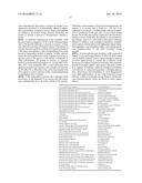 Compositions Comprising Receptor-Associated Protein (RAP) Variants     Specific for CR-Containing Proteins and Uses Thereof diagram and image