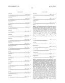 Compositions Comprising Receptor-Associated Protein (RAP) Variants     Specific for CR-Containing Proteins and Uses Thereof diagram and image