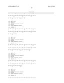 Compositions Comprising Receptor-Associated Protein (RAP) Variants     Specific for CR-Containing Proteins and Uses Thereof diagram and image