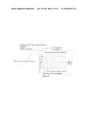 NON-HEMOLYTIC LLO FUSION PROTEINS AND METHODS OF UTILIZING SAME diagram and image