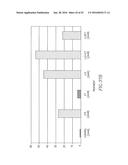 NON-HEMOLYTIC LLO FUSION PROTEINS AND METHODS OF UTILIZING SAME diagram and image