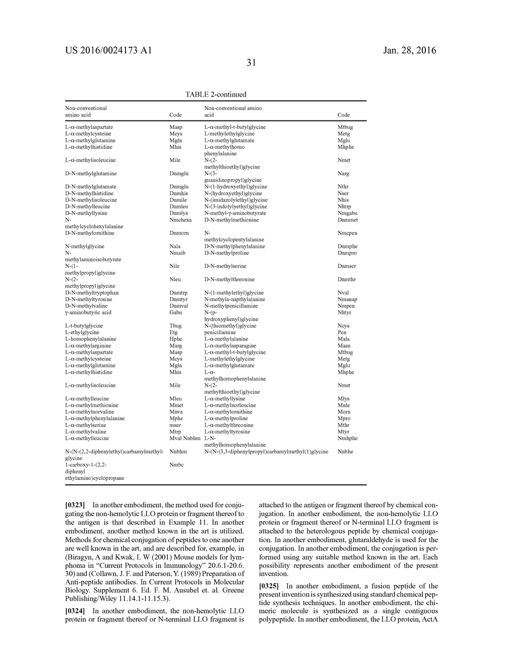 NON-HEMOLYTIC LLO FUSION PROTEINS AND METHODS OF UTILIZING SAME - diagram, schematic, and image 84