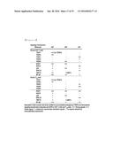 Novel Epitope for Switching to TH1 Cell and Use Thereof diagram and image