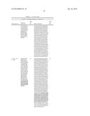 LONG-LIVED POLYNUCLEOTIDE MOLECULES diagram and image