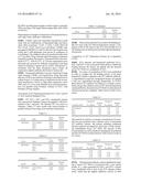 ANTIBODIES AGAINST AMYLOID-BETA PEPTIDE diagram and image