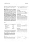 ANTIBODIES AGAINST AMYLOID-BETA PEPTIDE diagram and image