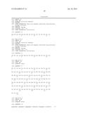 ANTIBODIES AGAINST AMYLOID-BETA PEPTIDE diagram and image