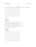 ANTIBODIES AGAINST AMYLOID-BETA PEPTIDE diagram and image