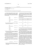 ANTIBODIES AGAINST AMYLOID-BETA PEPTIDE diagram and image