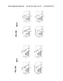 HUMAN MONOCLONAL ANTIBODIES THAT BIND INSULIN-LIKE GROWTH FACTOR (IGF) I     AND II diagram and image