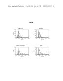 HUMAN MONOCLONAL ANTIBODIES THAT BIND INSULIN-LIKE GROWTH FACTOR (IGF) I     AND II diagram and image