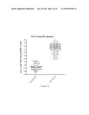 Type I Interferon Diagnostic diagram and image