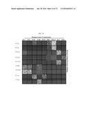 Methods of Modulating Immune Function diagram and image