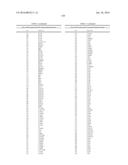 Methods of Modulating Immune Function diagram and image