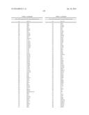 Methods of Modulating Immune Function diagram and image