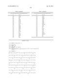 Methods of Modulating Immune Function diagram and image