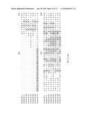 Methods of Modulating Immune Function diagram and image