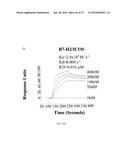 Methods of Modulating Immune Function diagram and image